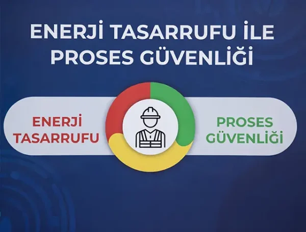 Endüstriyel İzolasyon ve Kaplama: Enerji Tasarrufu ile Proses Güvenliğinin Anahtarı
